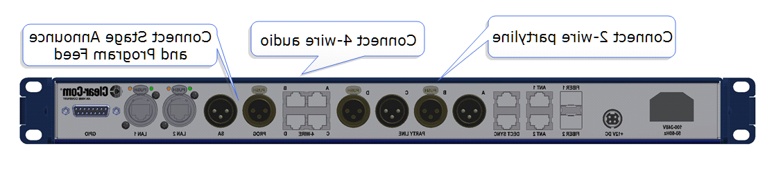 Connect audio feeds