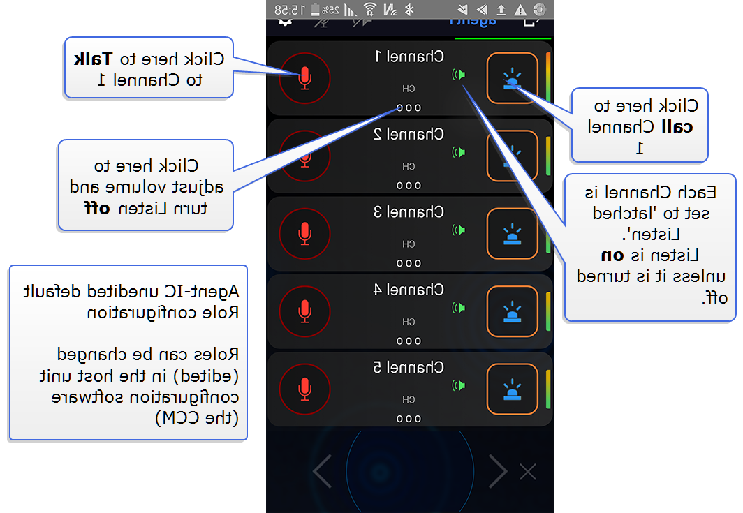 Agent-IC default user setup