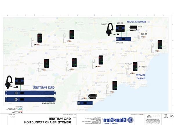 Global Rental Group (GRG) - Small