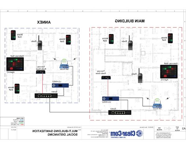 Multi-Building Sanitization (Social Distancing)