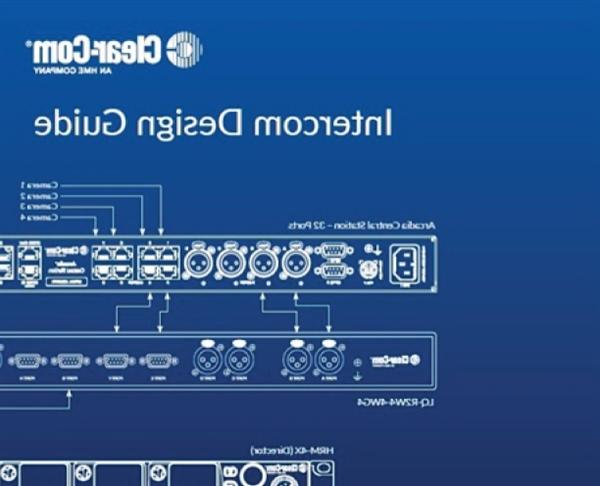 Starting an Intercom System Design