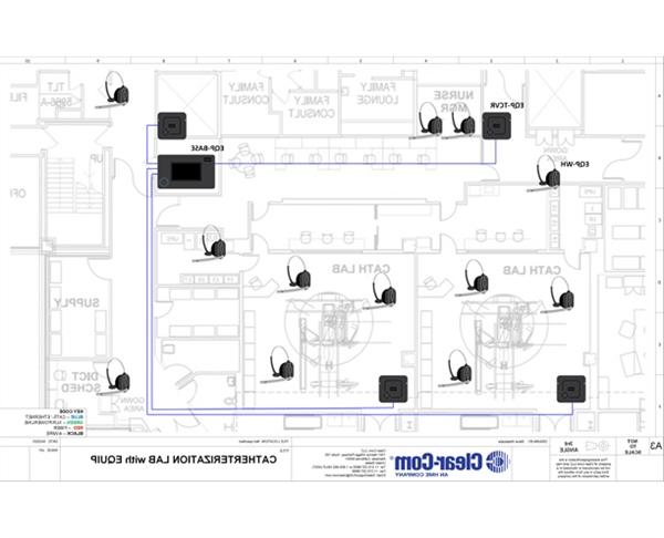 Catheterization Laboratory with EQUIP